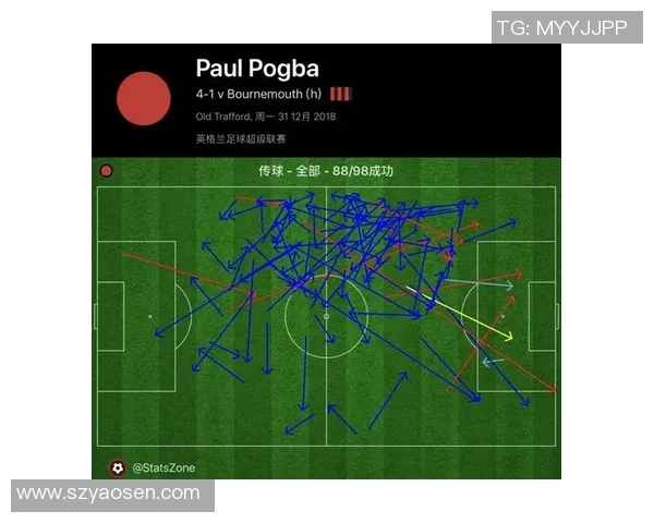 重庆足球队与广州足球队赛后复盘分析双方状态与表现的全面解读