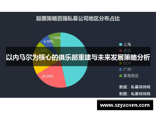 以内马尔为核心的俱乐部重建与未来发展策略分析